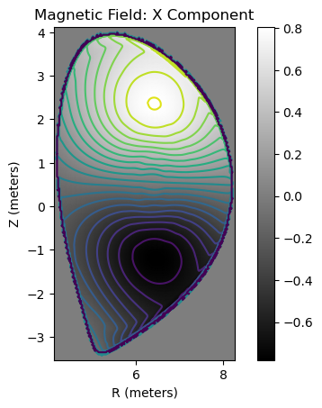 ../../_images/notebooks_plasma_1_equilibrium_7_3.png