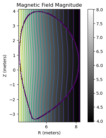 ../../_images/notebooks_plasma_1_equilibrium_7_6.png