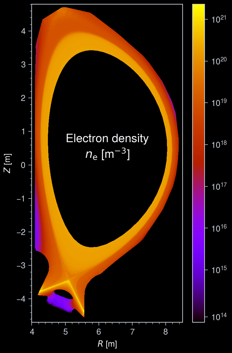 ../../_images/notebooks_plasma_2_edge_plasma_14_1.png