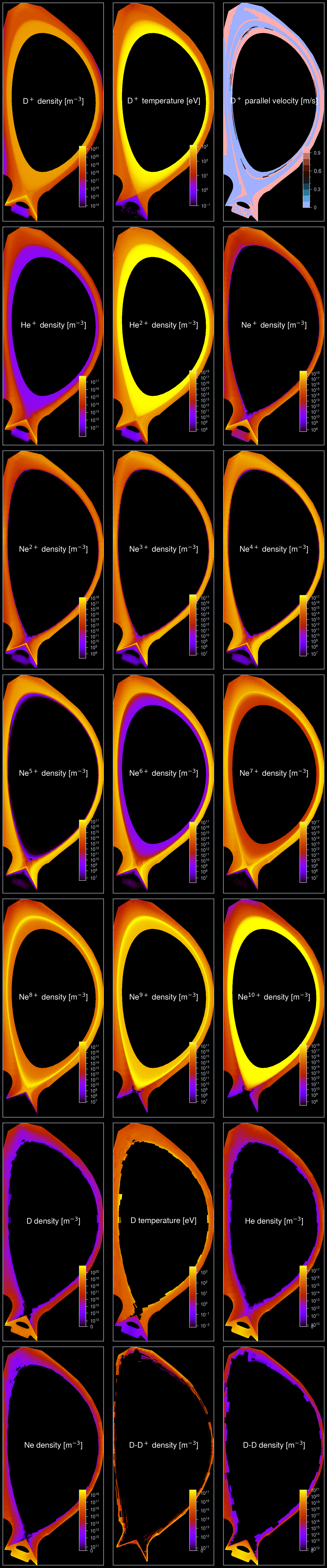 ../../_images/notebooks_plasma_2_edge_plasma_16_1.png