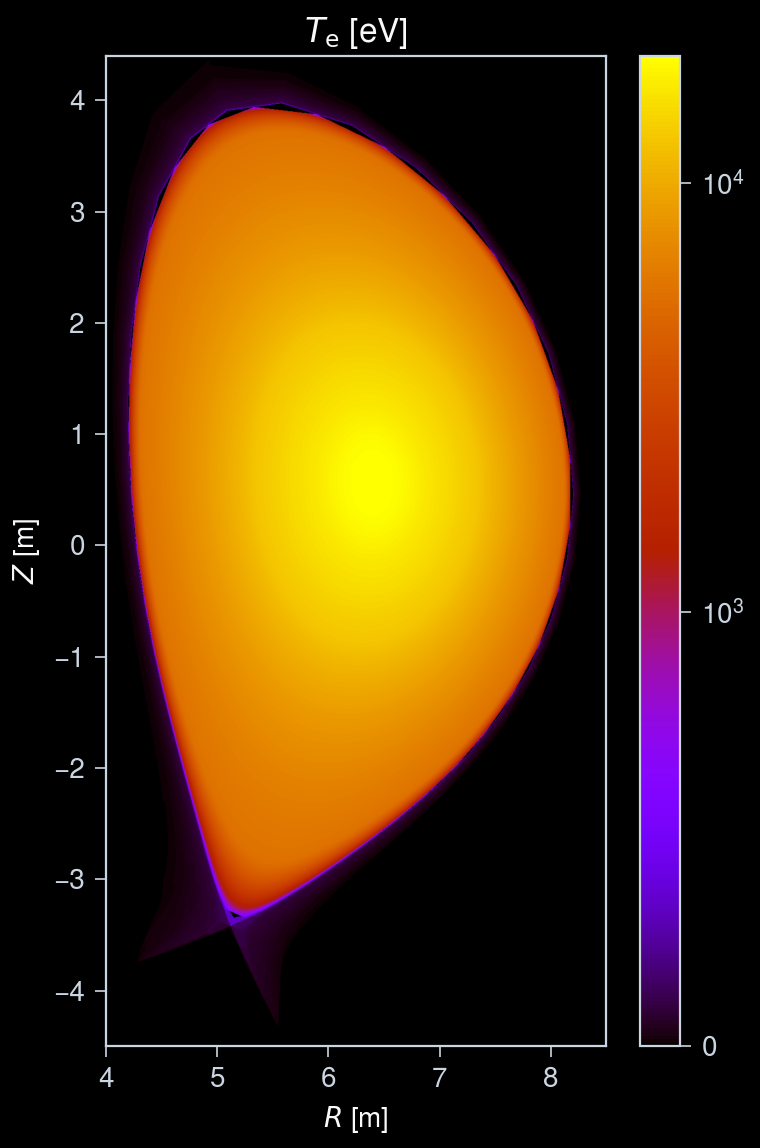 ../../_images/notebooks_plasma_3_full_plasma_18_1.png