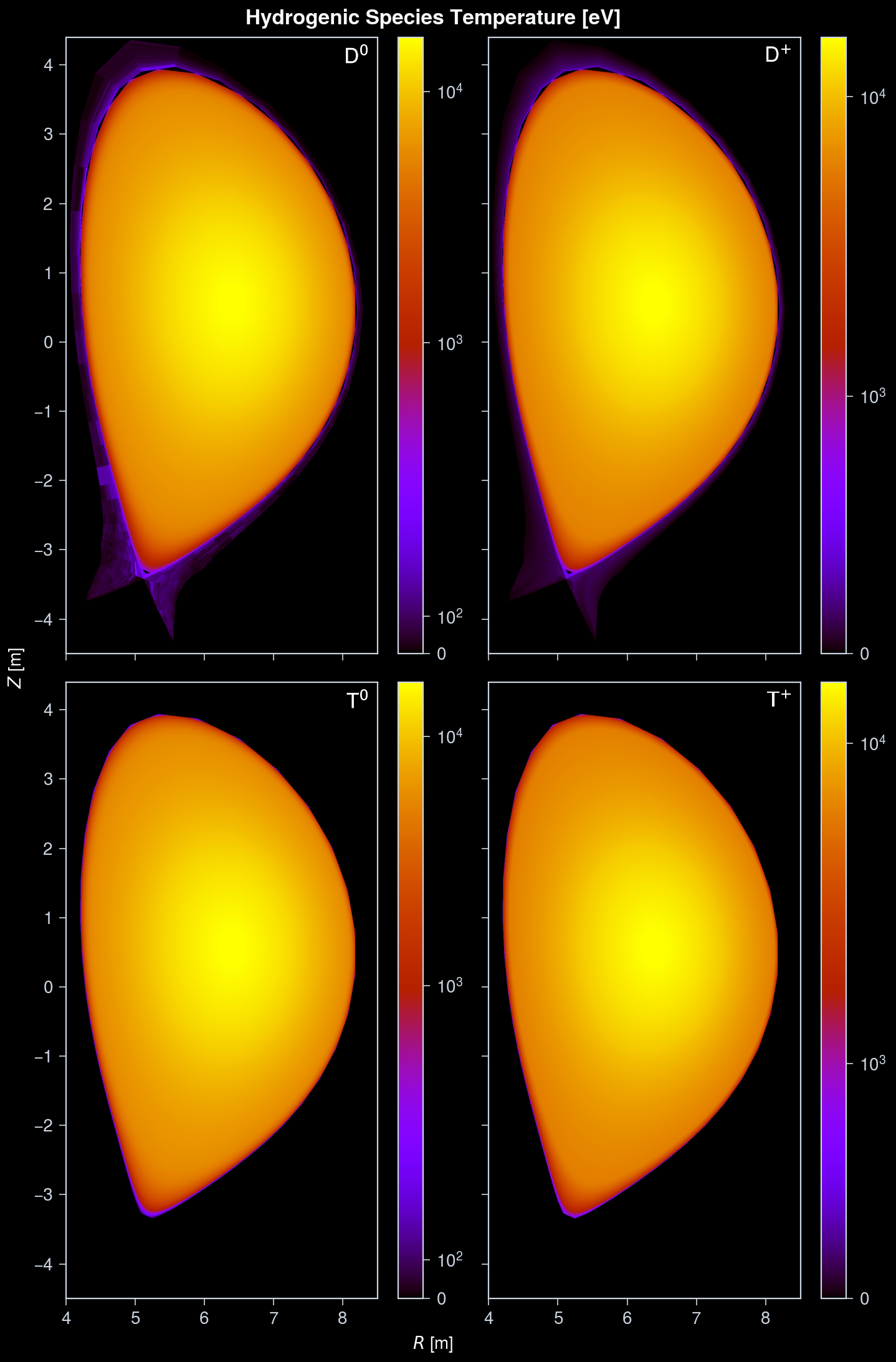 ../../_images/notebooks_plasma_3_full_plasma_20_1.png