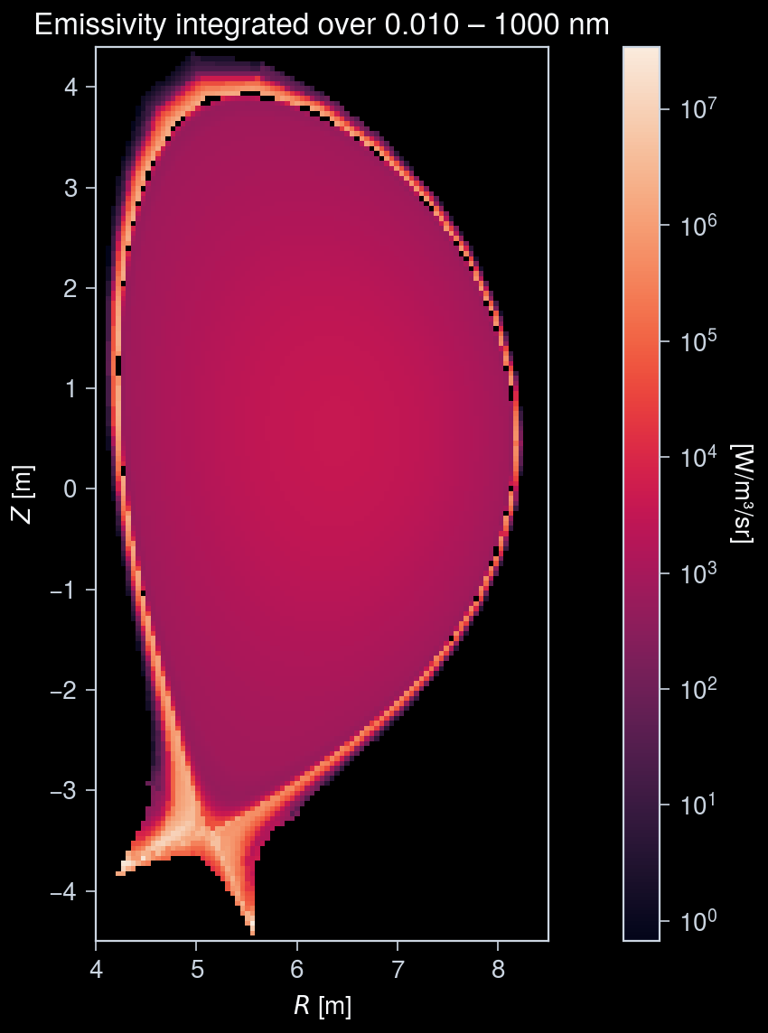 ../../_images/notebooks_plasma_4_emission_20_0.png