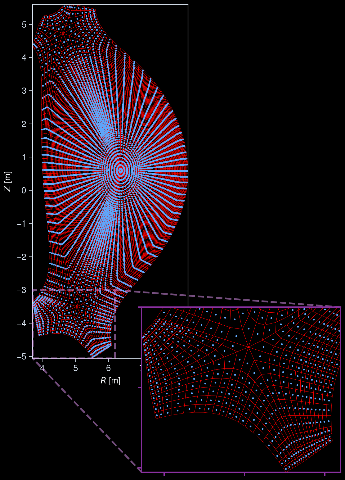 ../../_images/notebooks_radiation_grid_3d_11_0.png