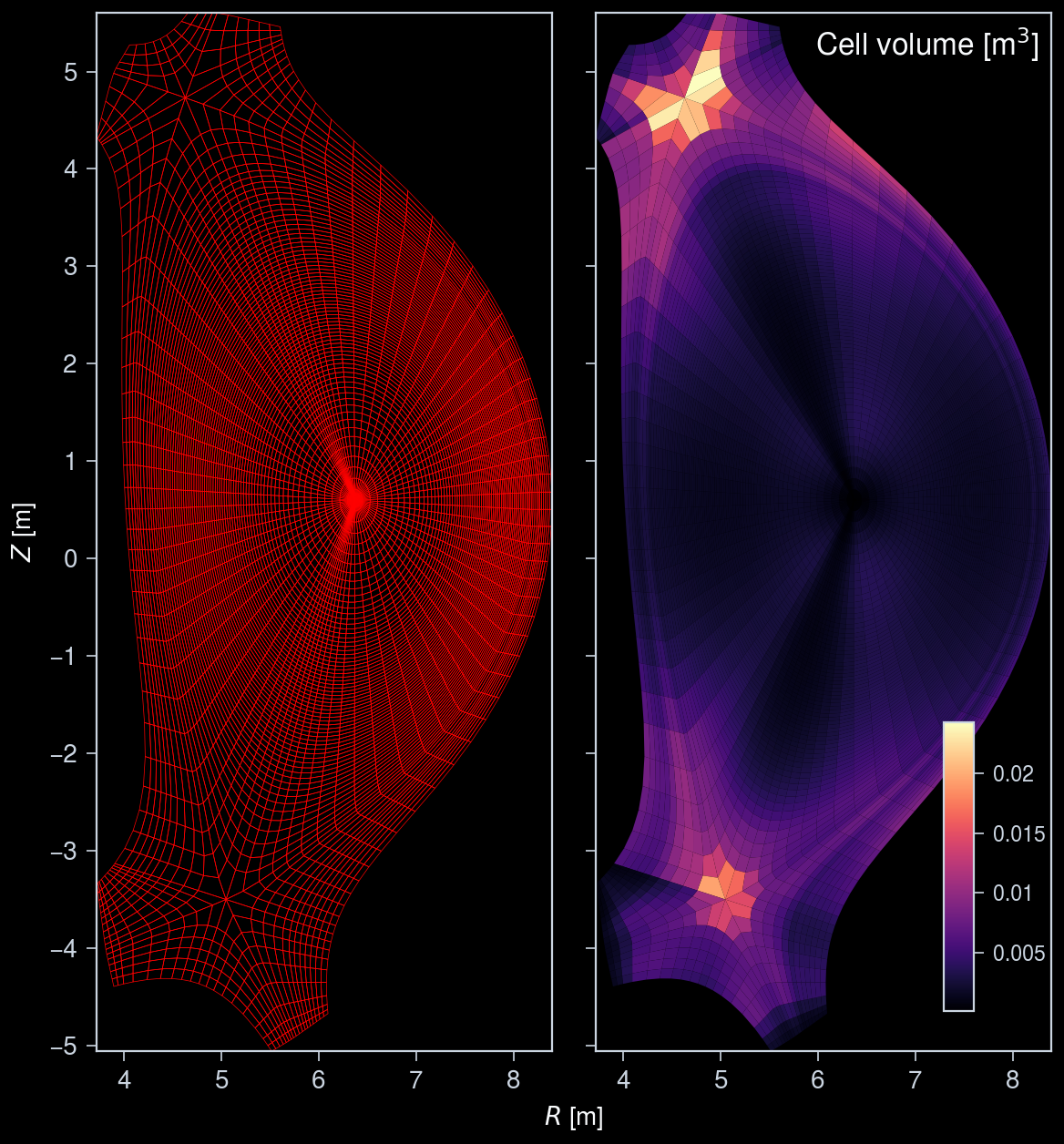 ../../_images/notebooks_radiation_grid_3d_9_0.png