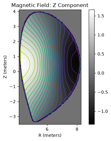 ../../_images/notebooks_plasma_1_equilibrium_7_5.png