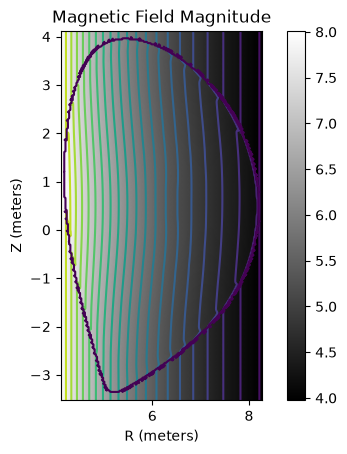 ../../_images/notebooks_plasma_1_equilibrium_7_6.png