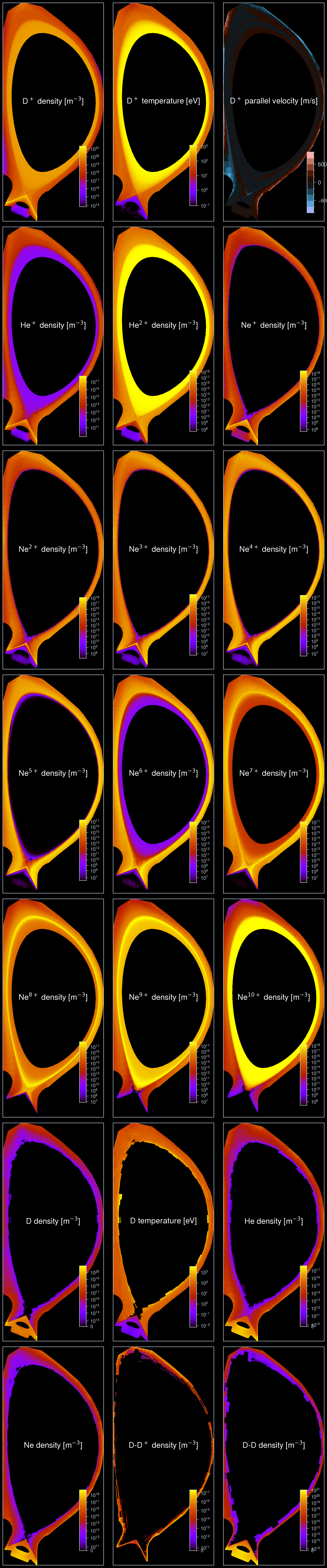 ../../_images/notebooks_plasma_2_edge_plasma_16_1.png