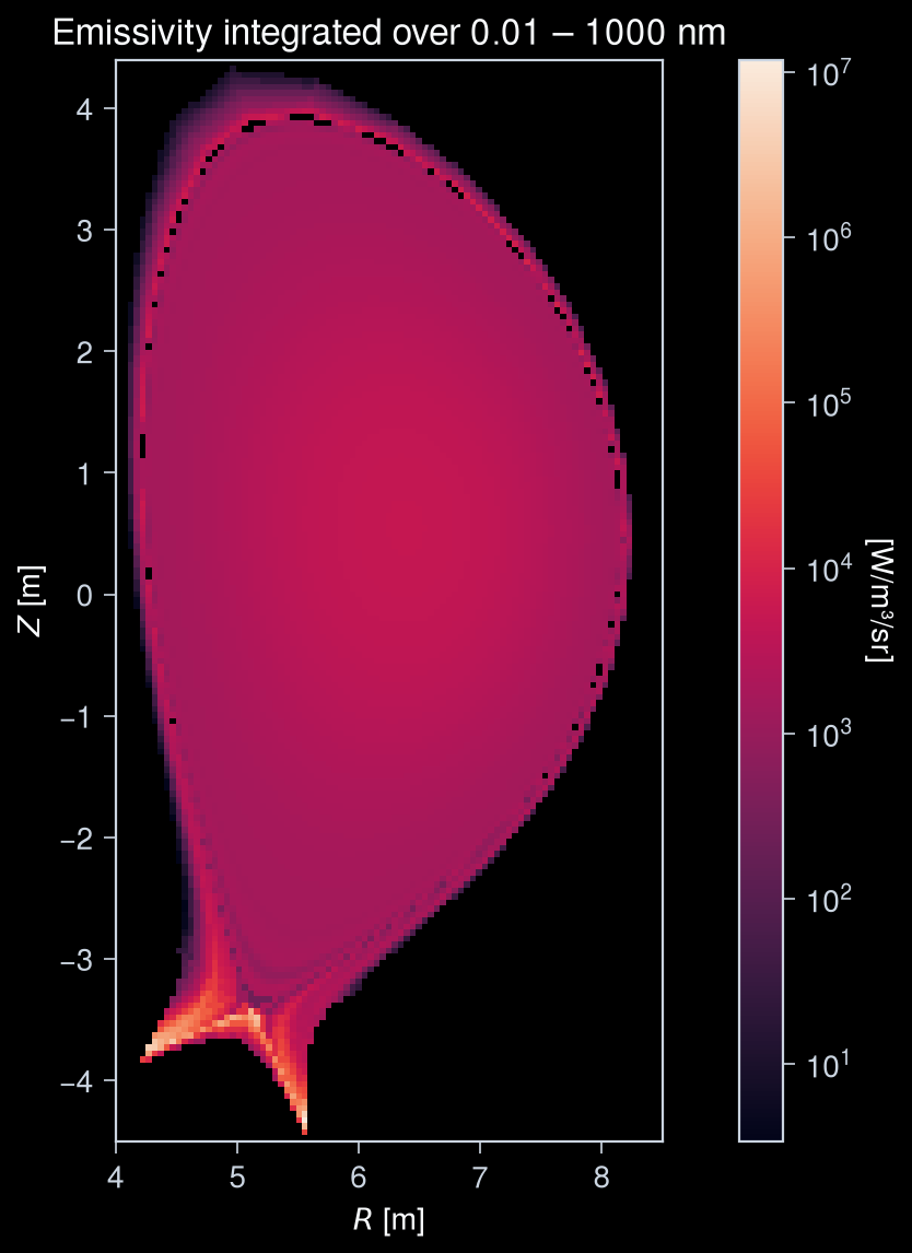../../_images/notebooks_plasma_4_emission_20_0.png
