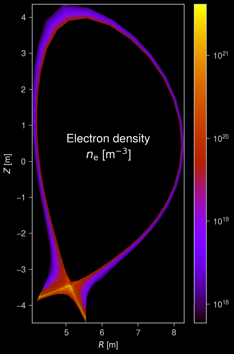 ../../_images/notebooks_plasma_2_edge_plasma_14_0.png