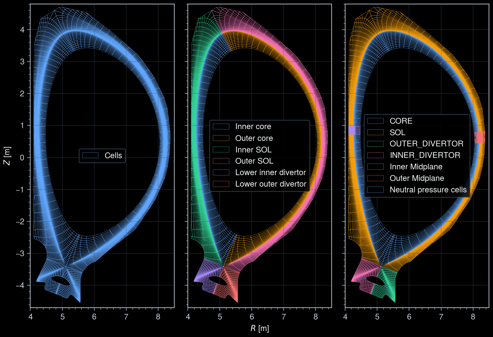 ../../_images/notebooks_plasma_2_edge_plasma_8_0.png