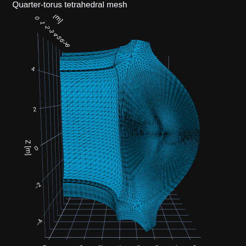 ../../_images/notebooks_radiation_grid_3d_16_0.png
